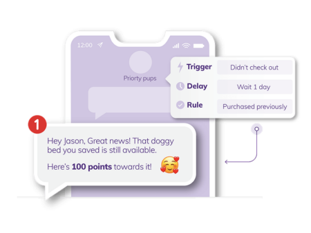 Retention Loyalty Platform